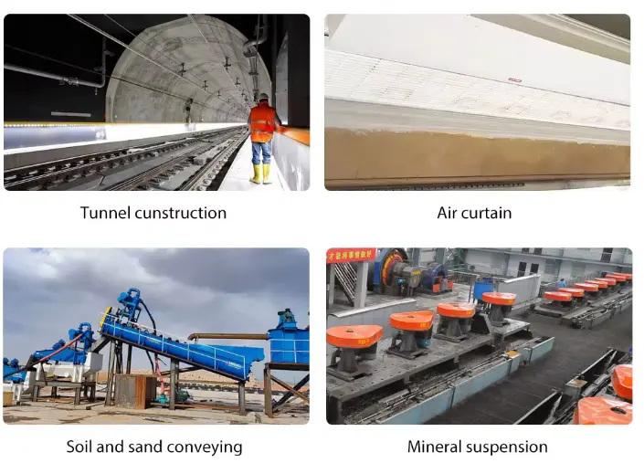 Multistage Centrifugal Blower Multistage Centrifugal Blower