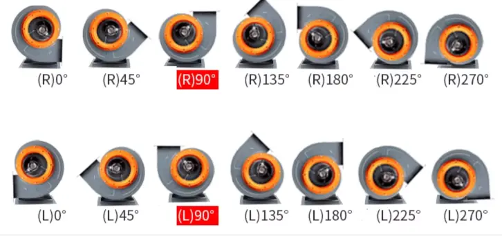 High Temperature Centrifugal Boiler Fan